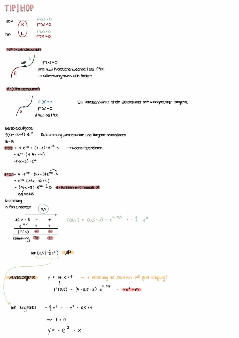 Schreibweise
a
b
Sprechweise das Integral von a bis b von f(x) dx
GERICHTETE FLÄCHEN
Gf
X
Kurz
Gf
X
Gf
Gf
A = f(x) dx-Integrationskalkül (= 