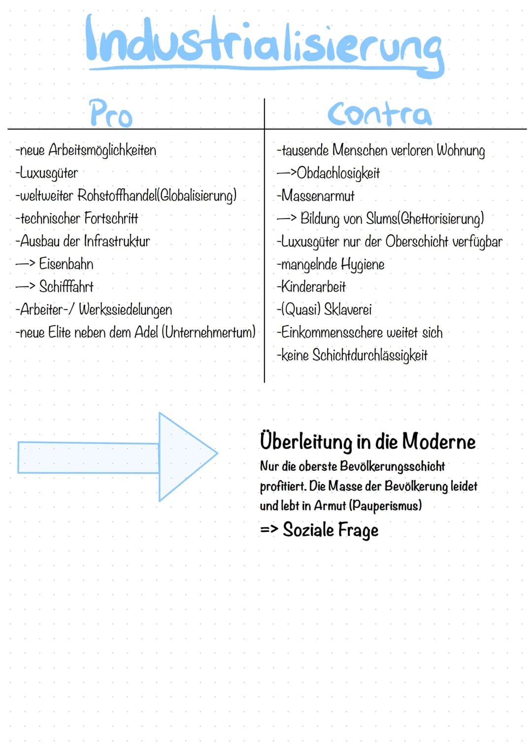 Industrialisierung
Pro
-neue Arbeitsmöglichkeiten
-Luxusgüter
-weltweiter Rohstoffhandel(Globalisierung)
-technischer Fortschritt
-Ausbau de