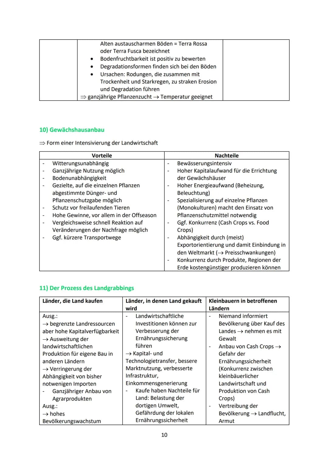 Inhaltsfeld 3: Landwirtschaft
1) Allgemein
1.1) Geofaktoren
Boden (lateritische Böden = nährstoffarm)
Vegetation (welche Pflanzen wachsen do