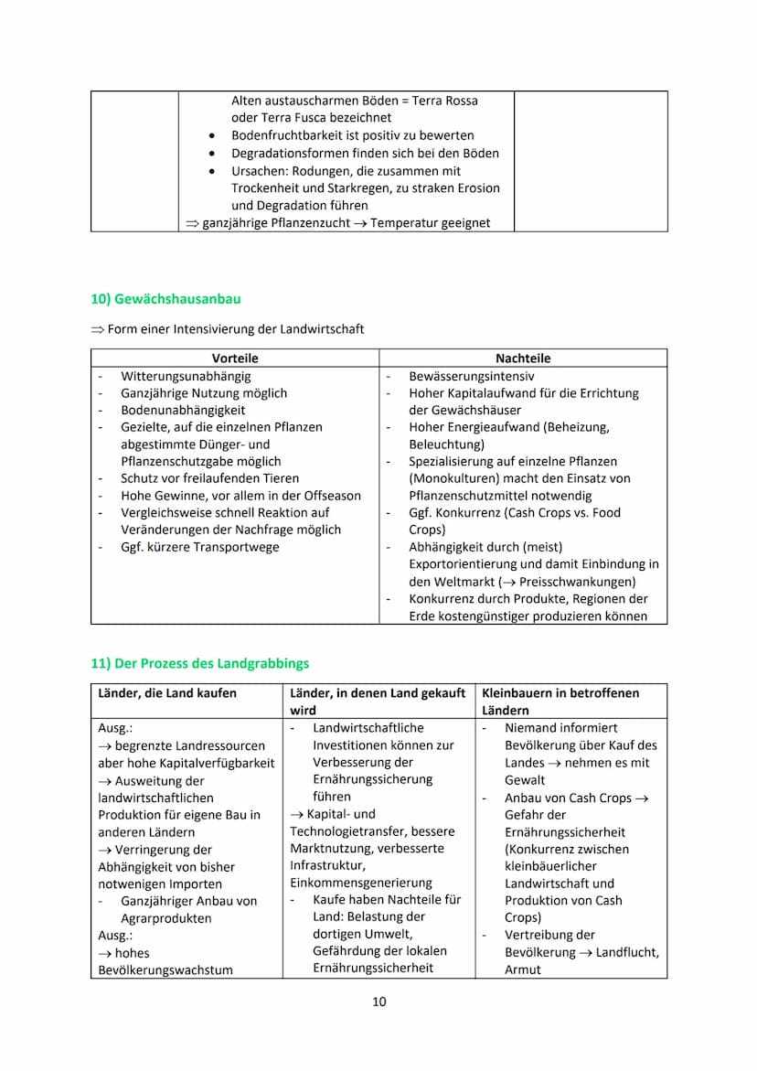 Inhaltsfeld 3: Landwirtschaft
1) Allgemein
1.1) Geofaktoren
Boden (lateritische Böden = nährstoffarm)
Vegetation (welche Pflanzen wachsen do