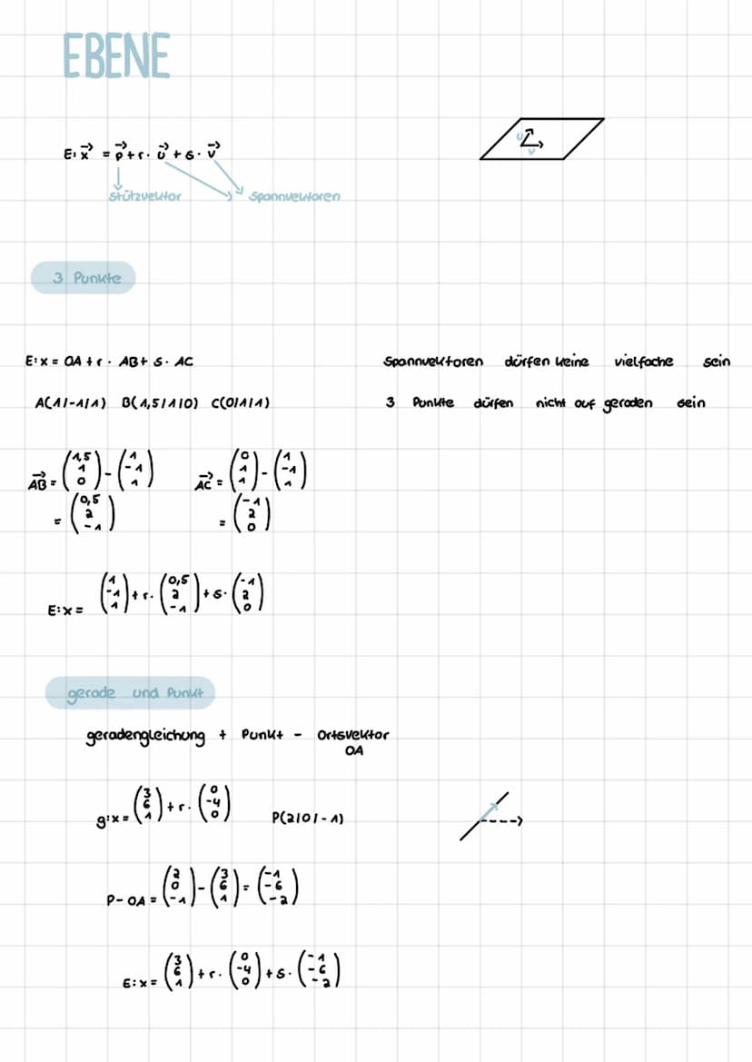 ZEICHNEN
X3
Į.
X₂
XA
X
(31415)
71
&
A
Z
E
A
D
OB+ AC = D
H
H
F
A(3/2/1) B(31614) GC-A1615)
B
G
с
((-^/6/^)
D(-1/2/^)
€ (31215)
F (31615)
H(-
