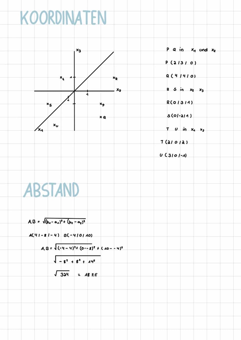 ZEICHNEN
X3
Į.
X₂
XA
X
(31415)
71
&
A
Z
E
A
D
OB+ AC = D
H
H
F
A(3/2/1) B(31614) GC-A1615)
B
G
с
((-^/6/^)
D(-1/2/^)
€ (31215)
F (31615)
H(-