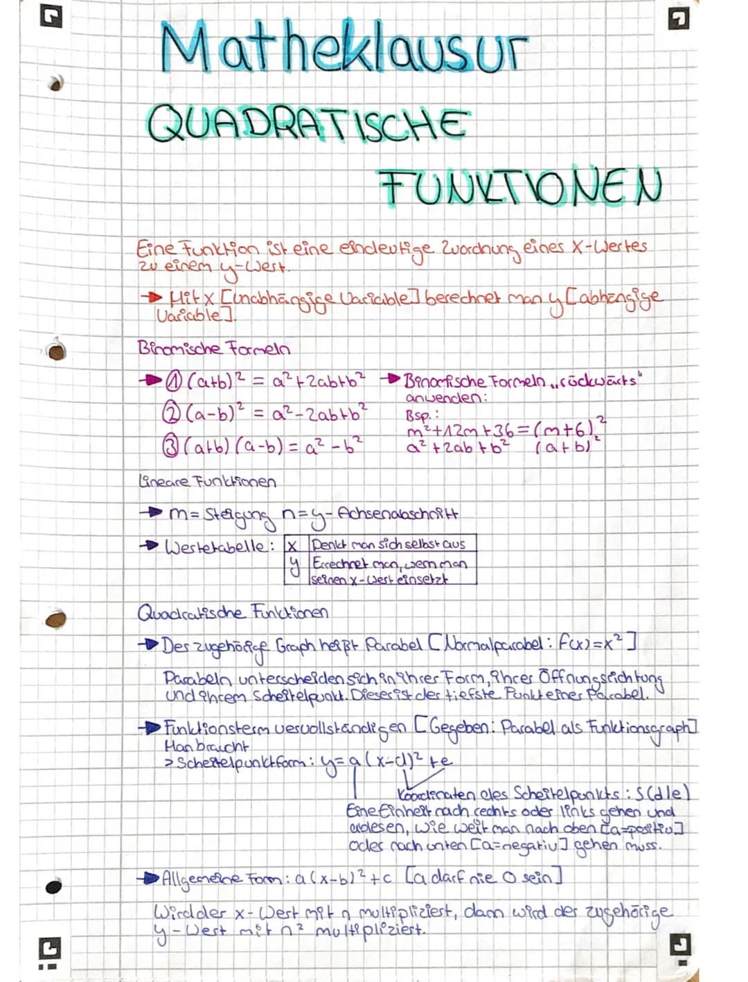 Scheitelpunkt ablesen
→ a (x-d)² +e Vorzeichen drehen,
>S(dle)
falls notwendig
Arten von Funktionen.
f(x) = 3x² +4 Quadratische Funktion
96x