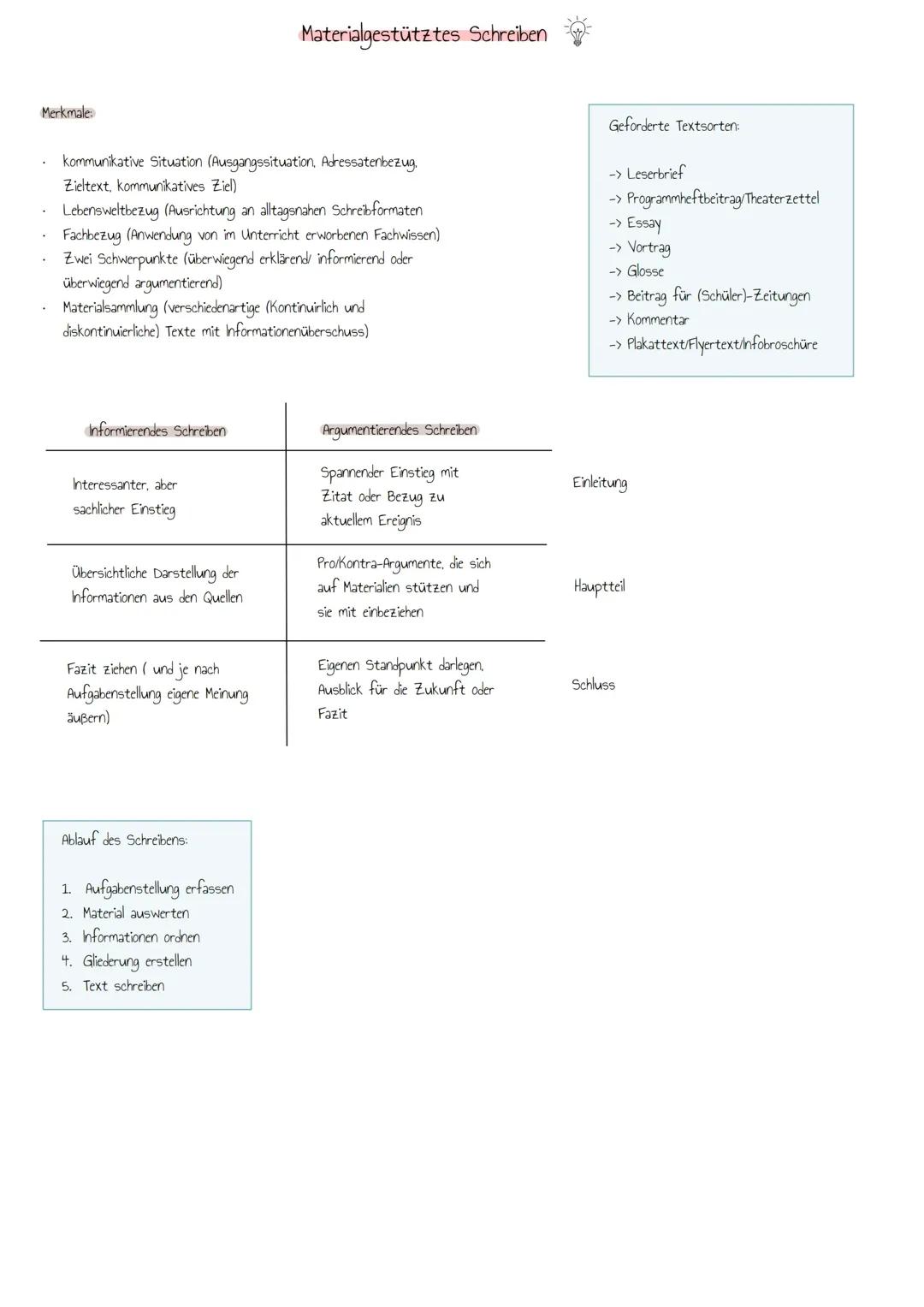 Materialgestütztes Schreiben 