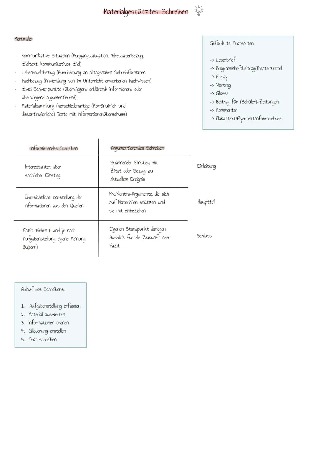 Merkmale:
kommunikative Situation (Ausgangssituation, Adressatenbezug.
Zieltext, kommunikatives Ziel)
Lebensweltbezug (Ausrichtung an alltag