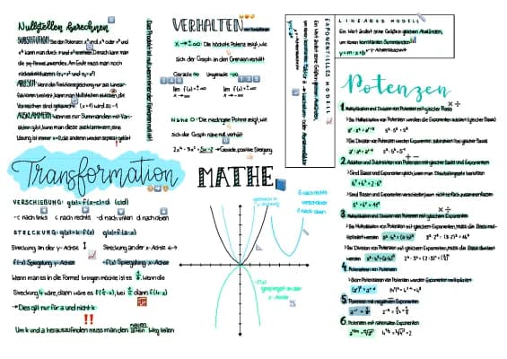 Know Transformation und Potenzen thumbnail