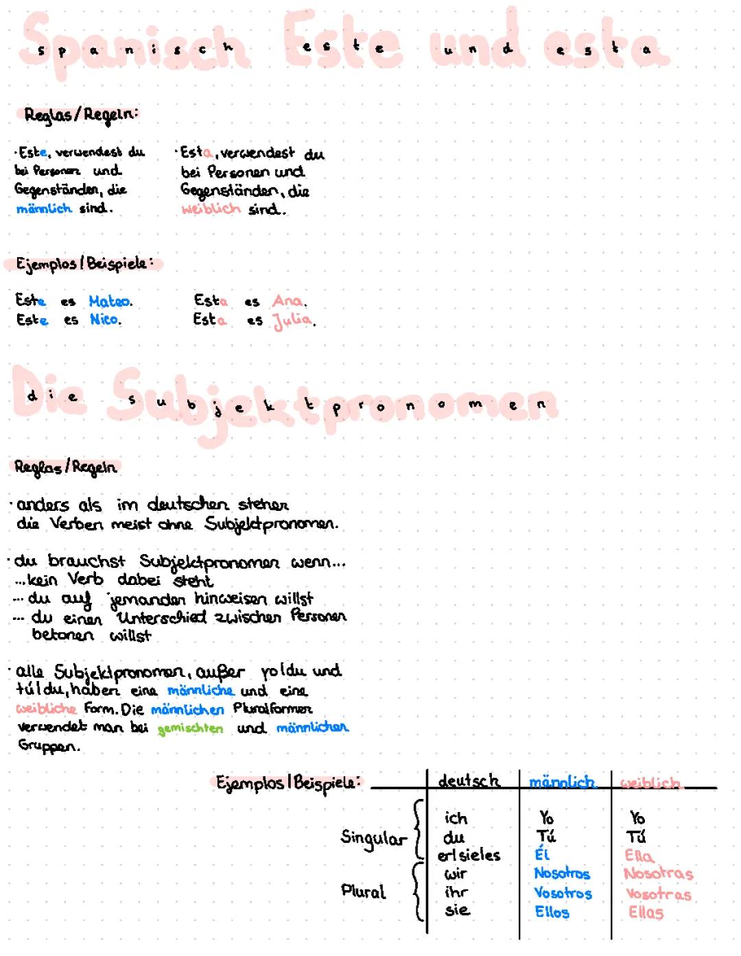 Este es, Esta es und die subjektpronomen: Grundlagen Spanisch