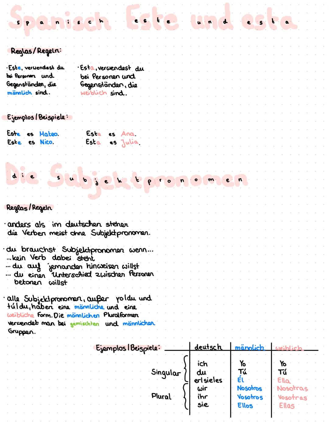 spaniach cate und cate
Reglas/Regeln:
Este, verwendest du
bei Personen und
Gegenständen, die
männlich sind.
•Esta, verwendest du
bei Persone