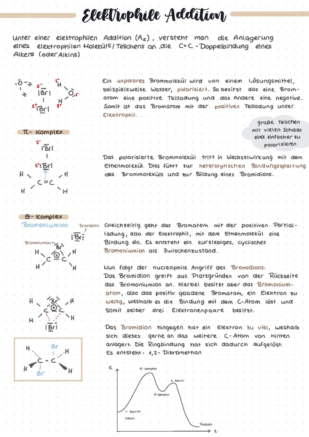 Elektrophile Addition leicht erklärt: Beispiele und Übungen