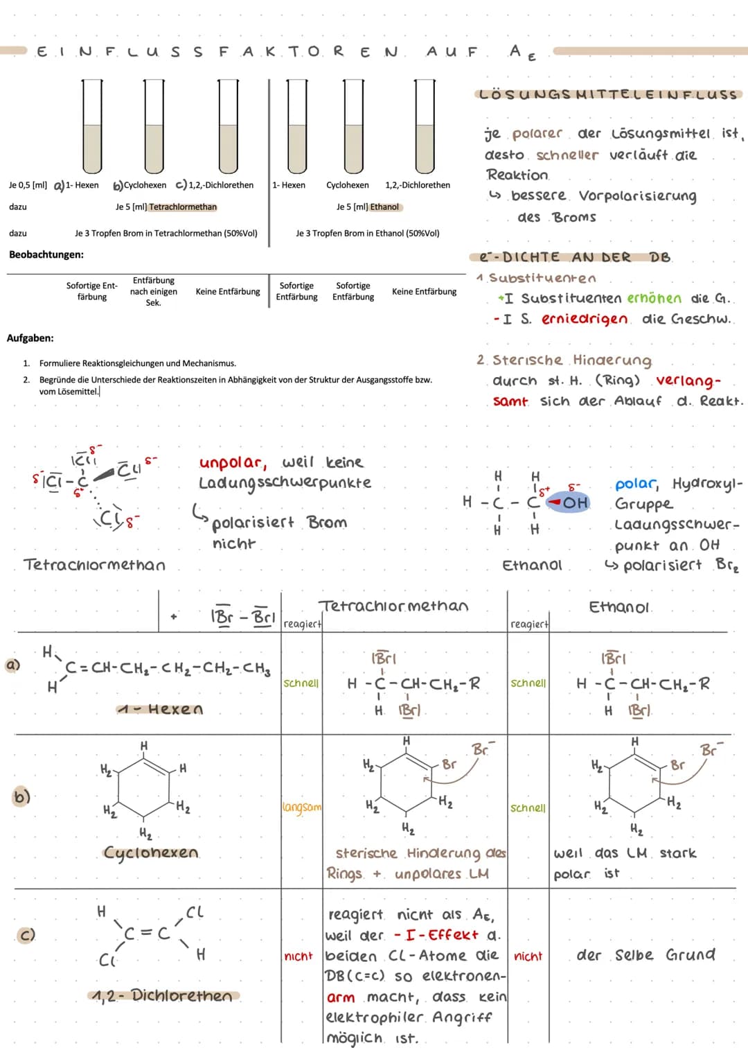 Elektrophile Addition
unter einer elektrophilen Addition (Ac), verstent man die Anlagerung
eines elektrophilen Moleküls/ Teilchens an die C=