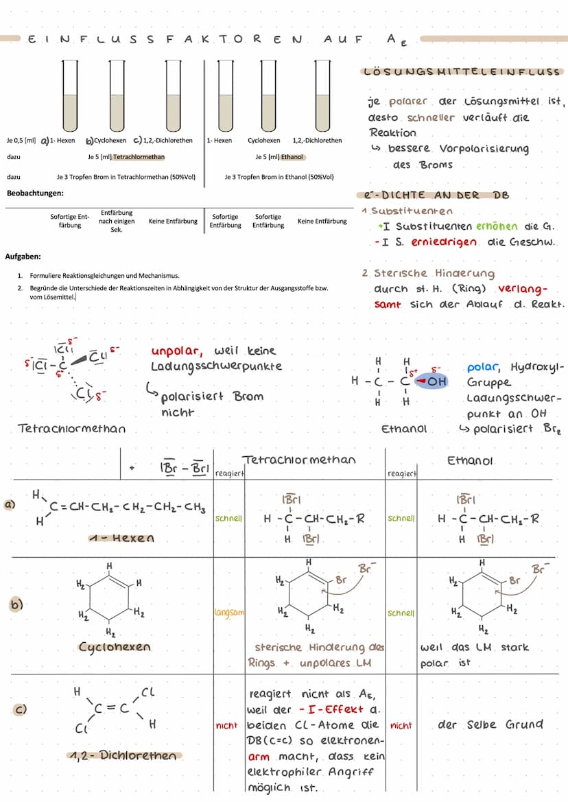 Elektrophile Addition
unter einer elektrophilen Addition (Ac), verstent man die Anlagerung
eines elektrophilen Moleküls/ Teilchens an die C=