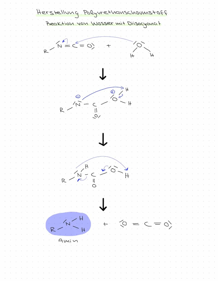Immerhalb der Polymerkette KEINE funktionelle
Gruppe: Radikalische Polymerisation → Polymeri-
(Restle) bestimmt | bestimmen Namen:
R = H → P