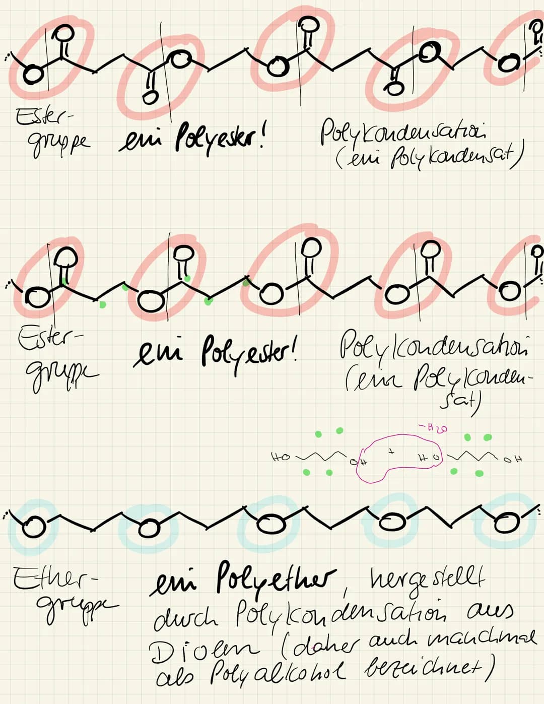 Immerhalb der Polymerkette KEINE funktionelle
Gruppe: Radikalische Polymerisation → Polymeri-
(Restle) bestimmt | bestimmen Namen:
R = H → P
