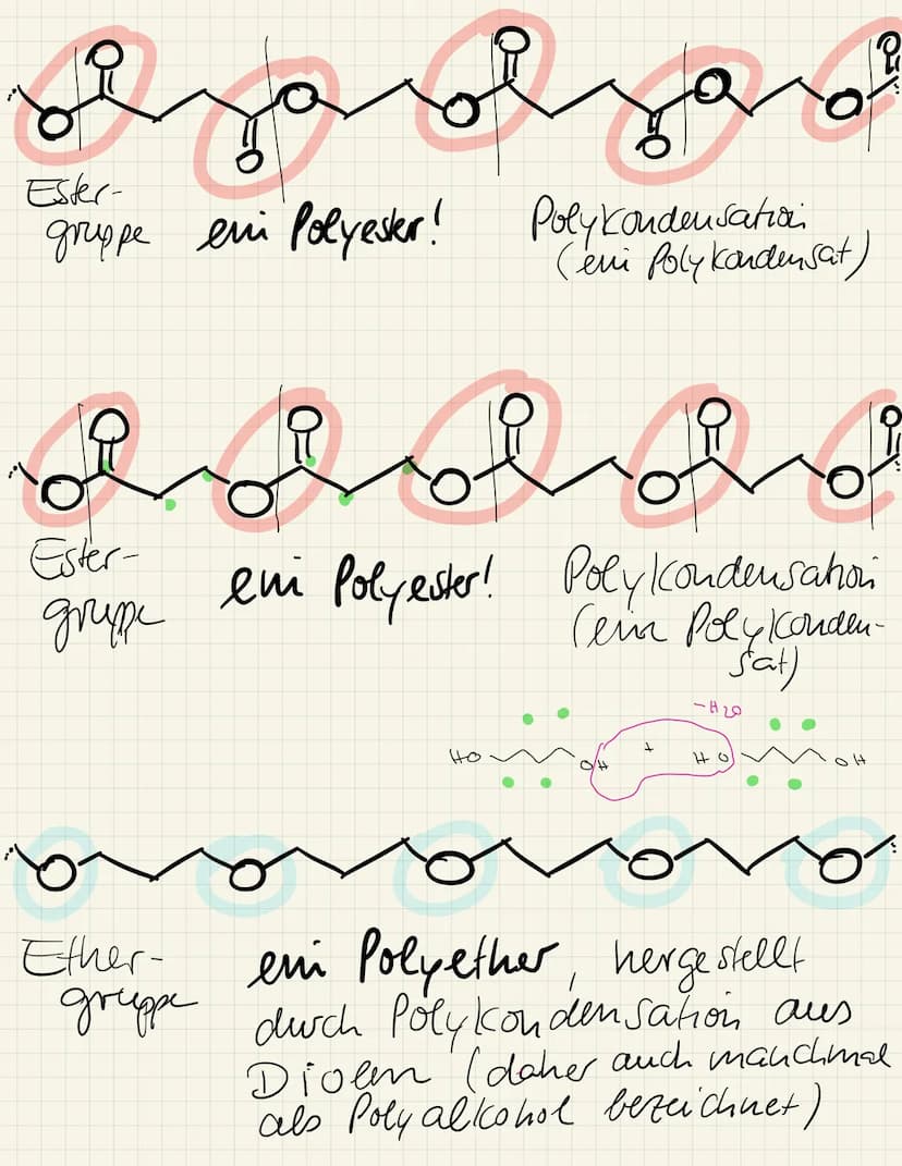 Immerhalb der Polymerkette KEINE funktionelle
Gruppe: Radikalische Polymerisation → Polymeri-
(Restle) bestimmt | bestimmen Namen:
R = H → P