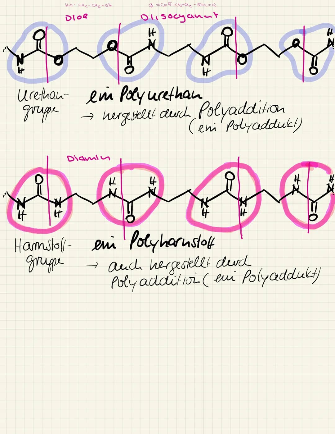 Immerhalb der Polymerkette KEINE funktionelle
Gruppe: Radikalische Polymerisation → Polymeri-
(Restle) bestimmt | bestimmen Namen:
R = H → P