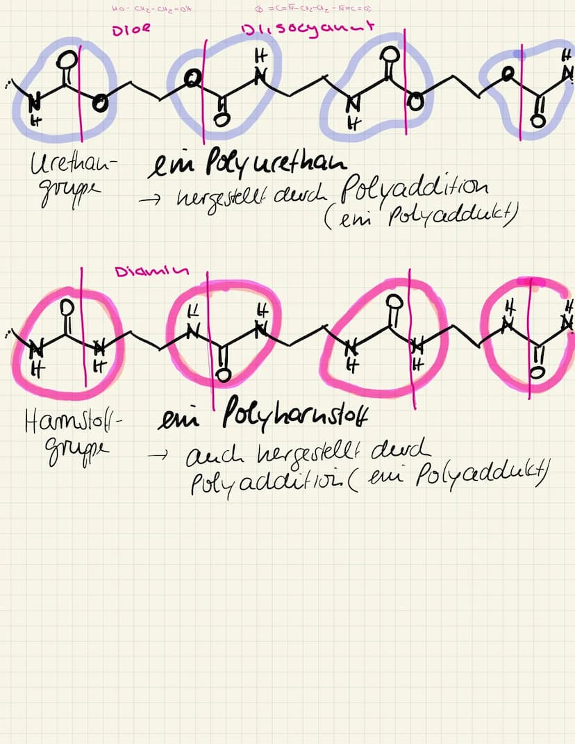 Immerhalb der Polymerkette KEINE funktionelle
Gruppe: Radikalische Polymerisation → Polymeri-
(Restle) bestimmt | bestimmen Namen:
R = H → P