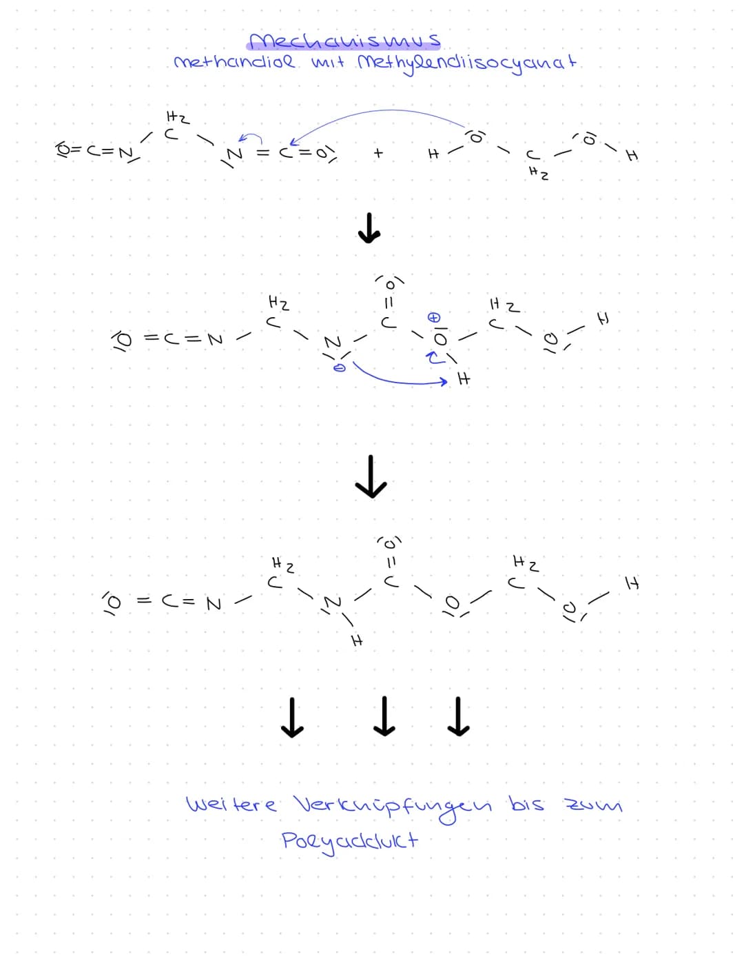 Immerhalb der Polymerkette KEINE funktionelle
Gruppe: Radikalische Polymerisation → Polymeri-
(Restle) bestimmt | bestimmen Namen:
R = H → P