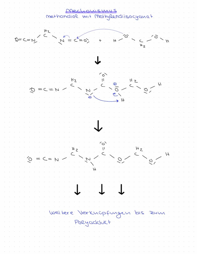 Immerhalb der Polymerkette KEINE funktionelle
Gruppe: Radikalische Polymerisation → Polymeri-
(Restle) bestimmt | bestimmen Namen:
R = H → P