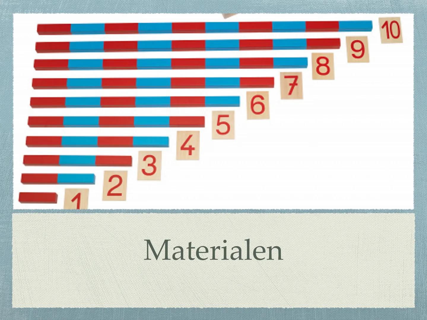 Maria Montessori
Vorstellung meiner Facharbeit 250404
Inhaltsverzeichnis
Die Person Maria Montessori
* Vorstellung vom Kind
Reformpädagogisc