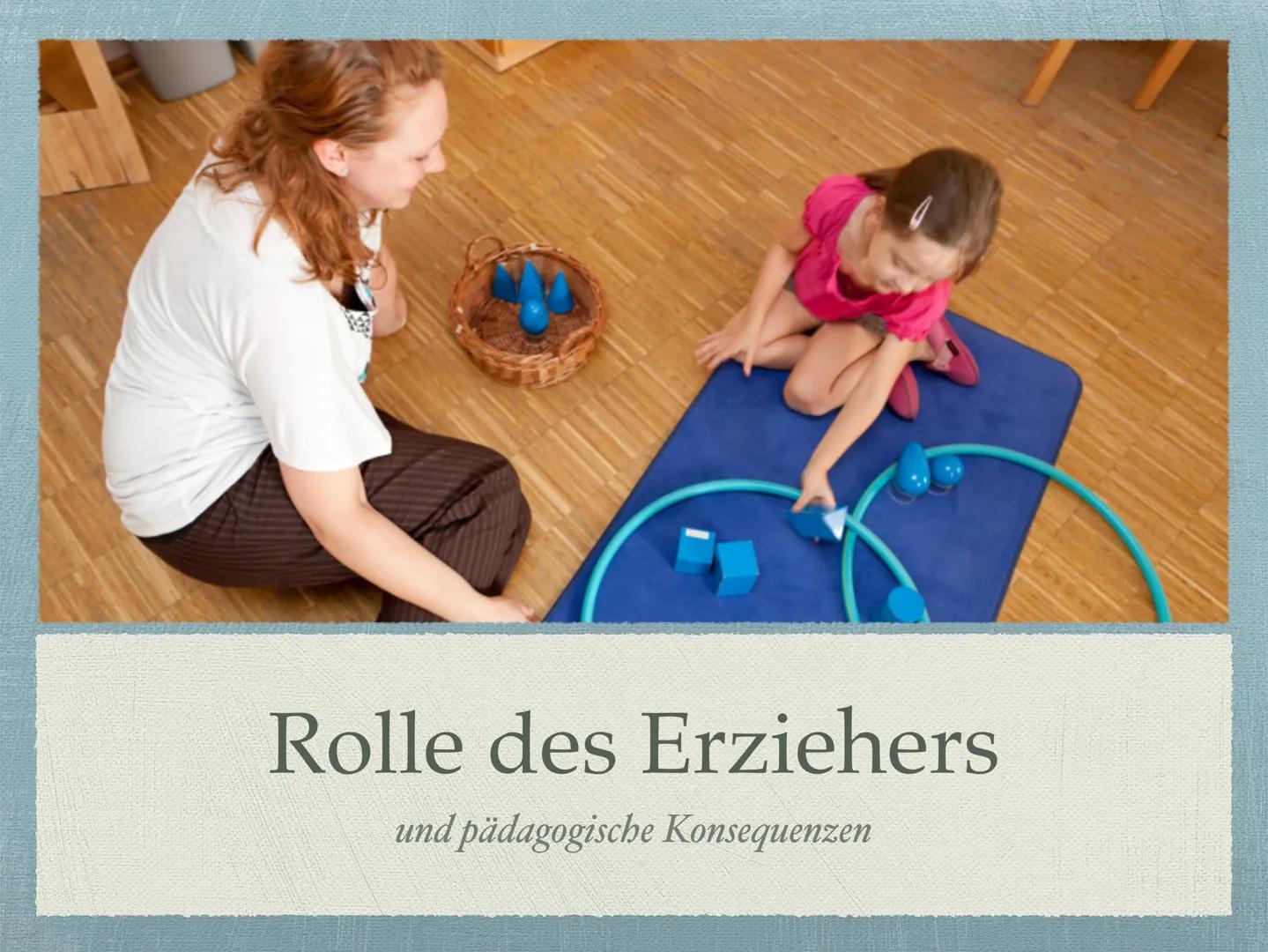 Maria Montessori
Vorstellung meiner Facharbeit 250404
Inhaltsverzeichnis
Die Person Maria Montessori
* Vorstellung vom Kind
Reformpädagogisc