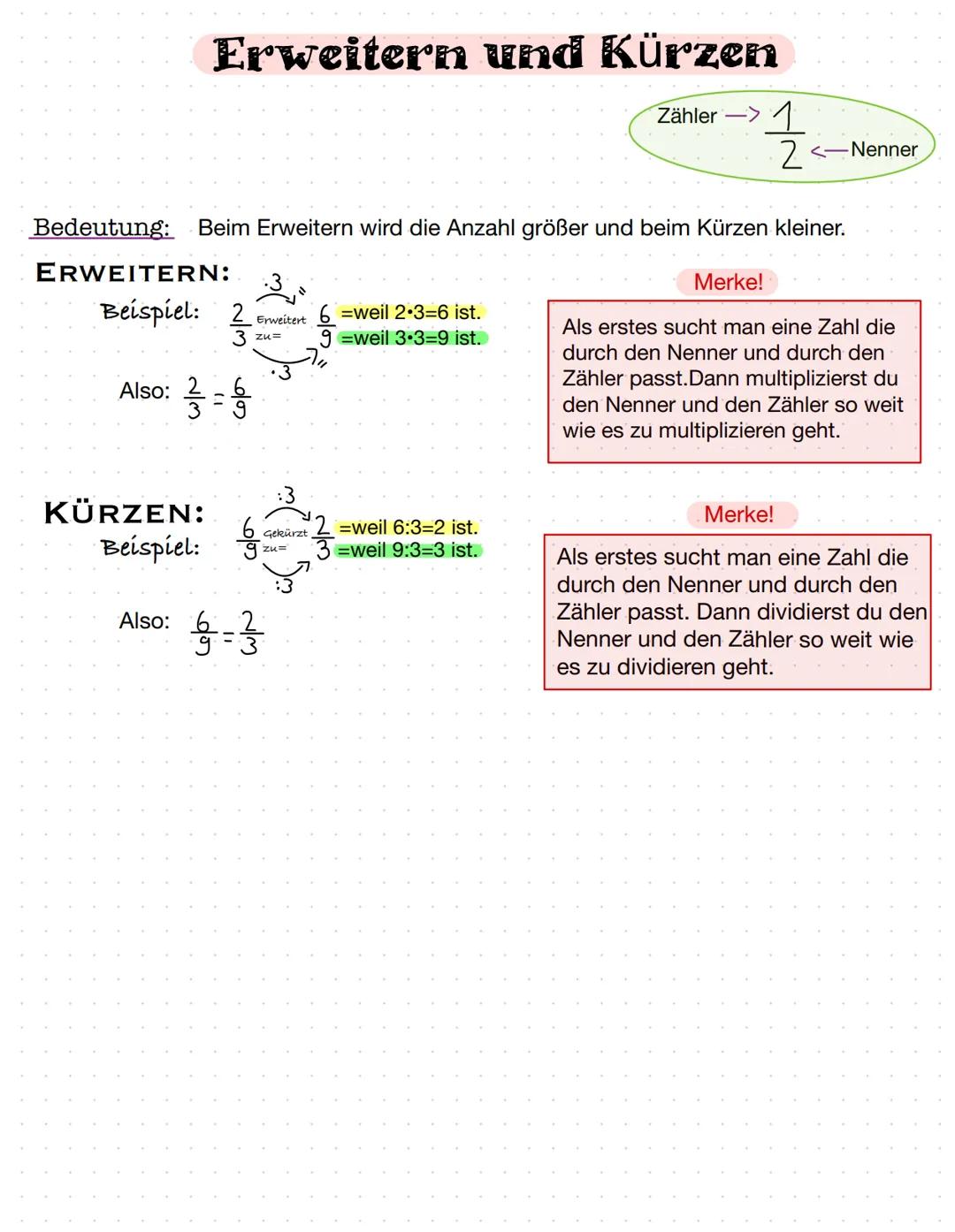 Erweitern und Kürzen
Zähler -> 1
Bedeutung: Beim Erweitern wird die Anzahl größer und beim Kürzen kleiner.
ERWEITERN:
Beispiel: Erweitert =w