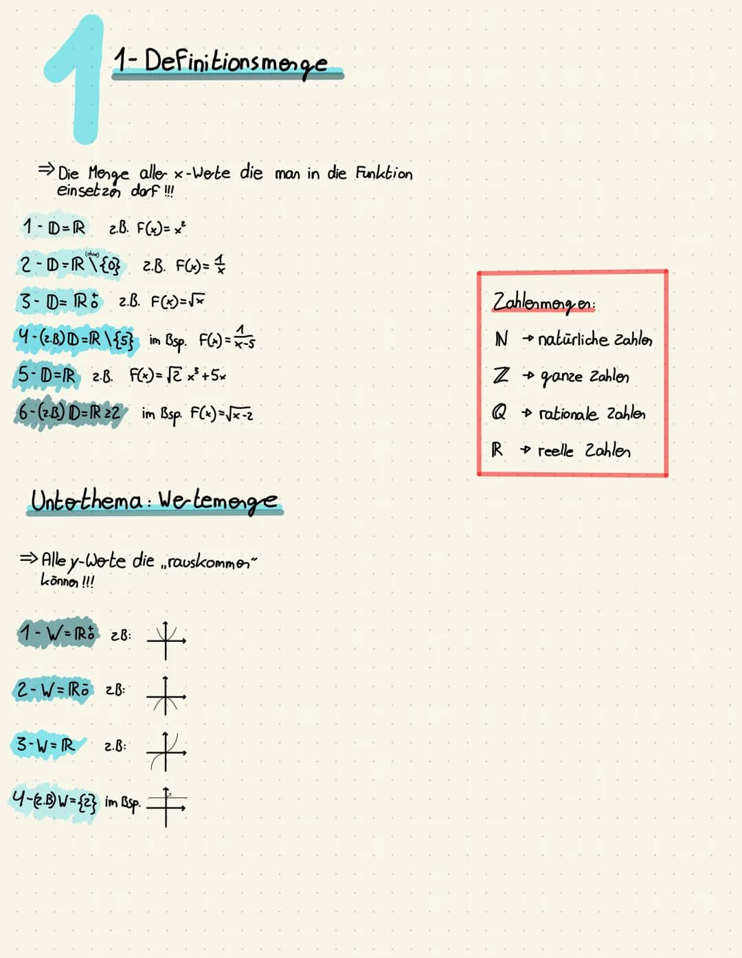 1- Definitions menge
=>Die Menge aller x-Werte die man in die Funktion
einsetzen darf!!!
1-D=R 2.B. F(x)=x²
2-D-R0 2.B. F(x) = 1/
(ohne)
3- 
