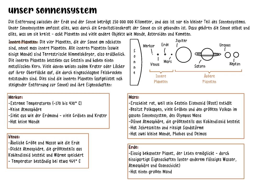 Unser Sonnensystem
