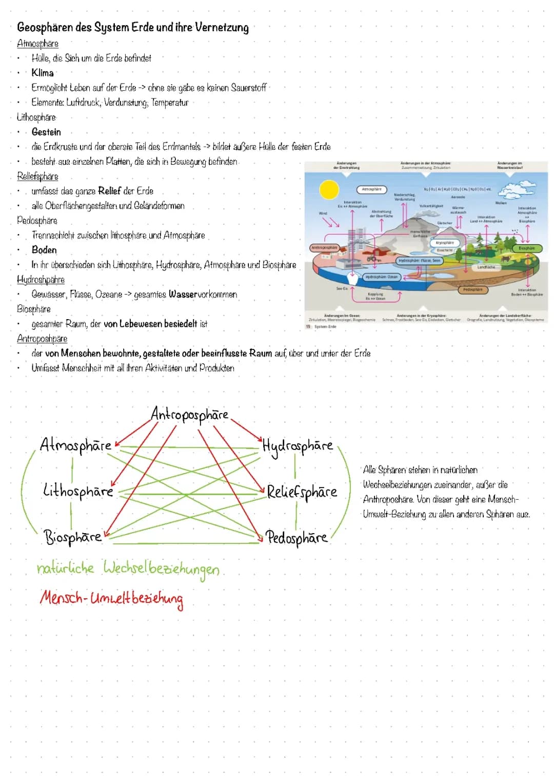 System Erde