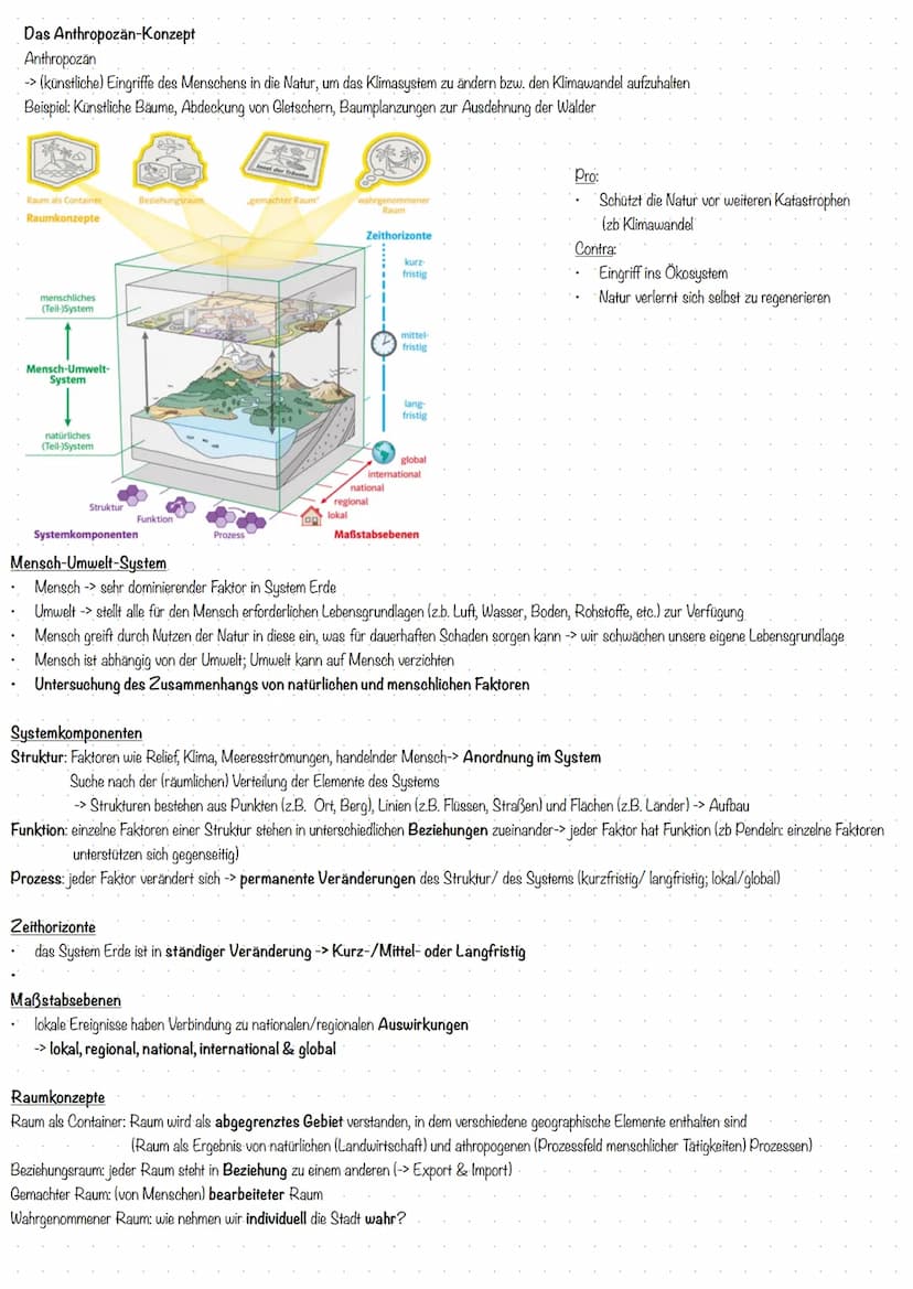 Geosphären des System Erde und ihre Vernetzung
Atmosphäre
Hülle, die Sich um die Erde befindet
Klima
Lithosphäre
Ermöglicht Leben auf der Er