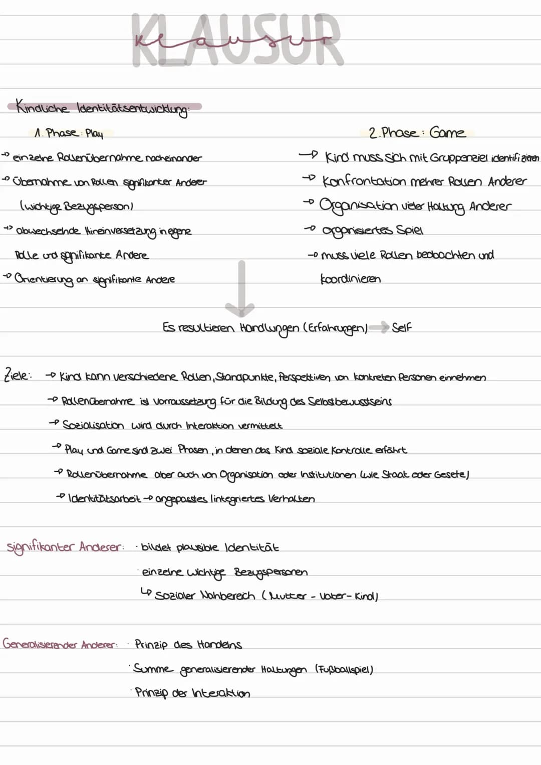 KLAWSUR
Kindliche Identitätsentwicklung.
1. Phase: Play.
-> einzelne Rollenübernahme nacheinander
→ Übernahme von Rollen signifikanter Ander