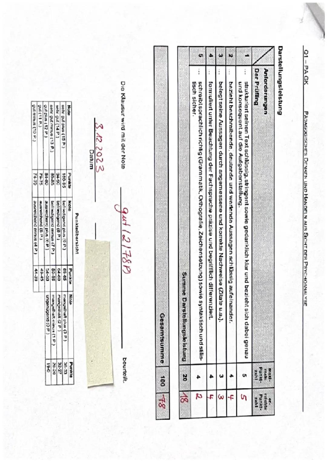 Aufgabenstellungen:
1. Formulieren Sie den Hauptgedanken des Textes und geben Sie die wichtigsten
Aussagen zur Entstehung von Amokläufen unt