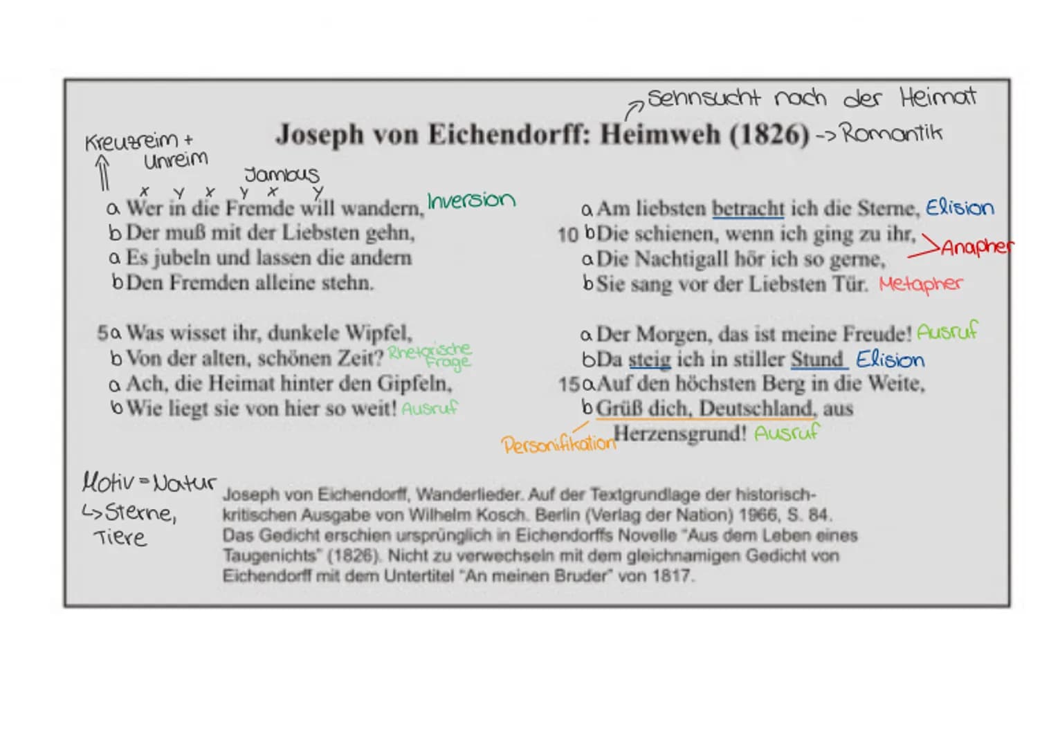 Kreuzreim +
Unreim
Sehnsucht nach der Heimat
Joseph von Eichendorff: Heimweh (1826) -> Romantik
Jambus
хухух у
a Wer in die Fremde will wand