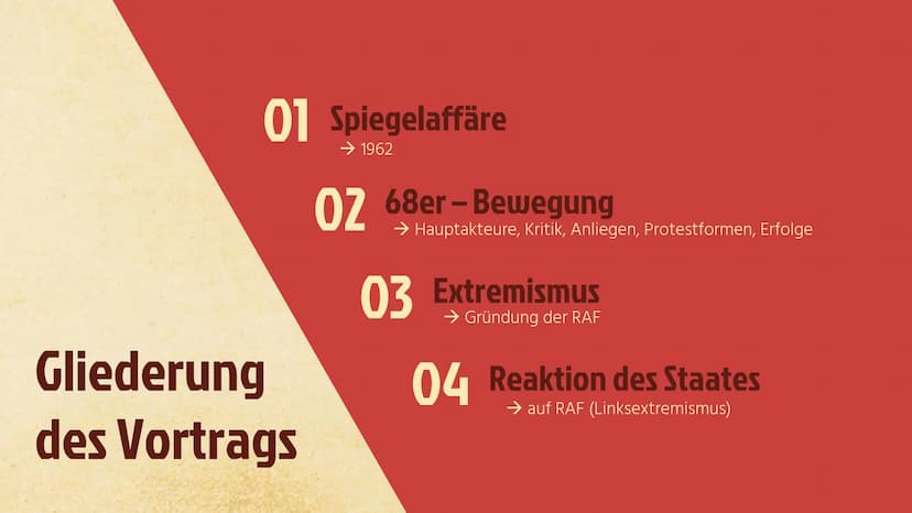 Jo+
68er Bewegung
- Außerparlamentarische
Opposition -
.. RAF... 01 Spiegelaffäre
Gliederung
des Vortrags
→ 1962
02 68er-Bewegung
→ Hauptakt
