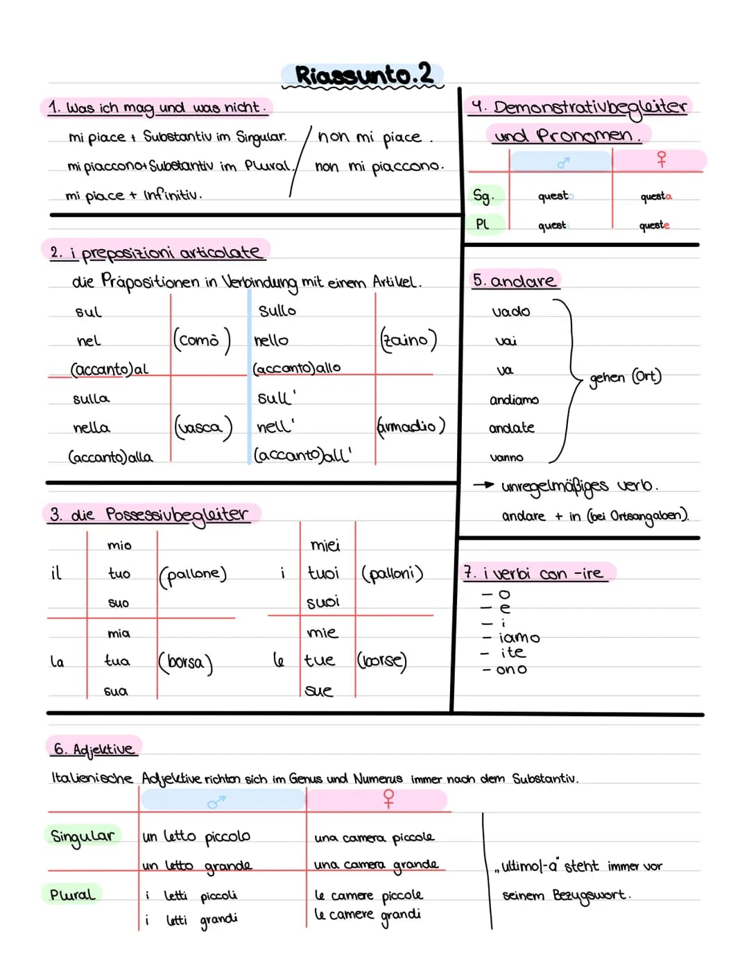 1. Was ich mag und was nicht.
mi piace + Substantiv im Singular.
mi piaccono+ Substantiv im Plural.
mi piace + Infinitiv.
2. i preposizioni 