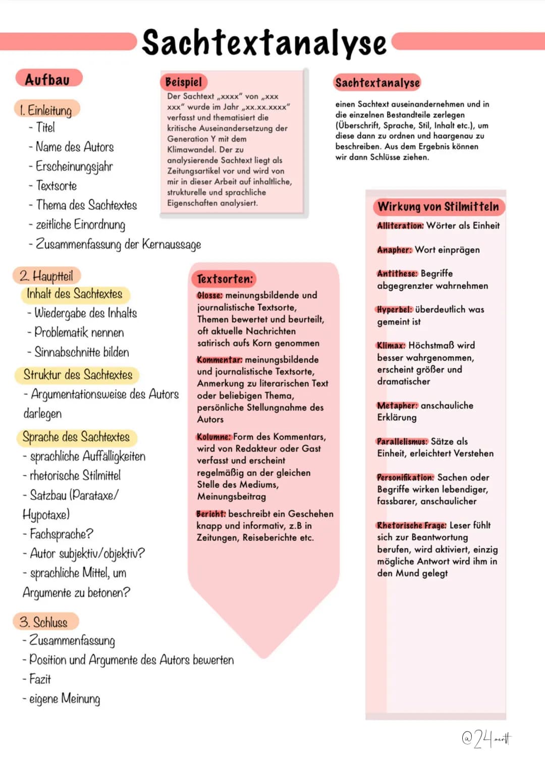 Deutsch Lernzettel 2.
Dramenanalyse
AUFBAU EINES DRAMAS NACH FREYTAG
@ipadpaper
1. Akt
Exposition
2. Akt
steigende Handlung
erregendes Momen