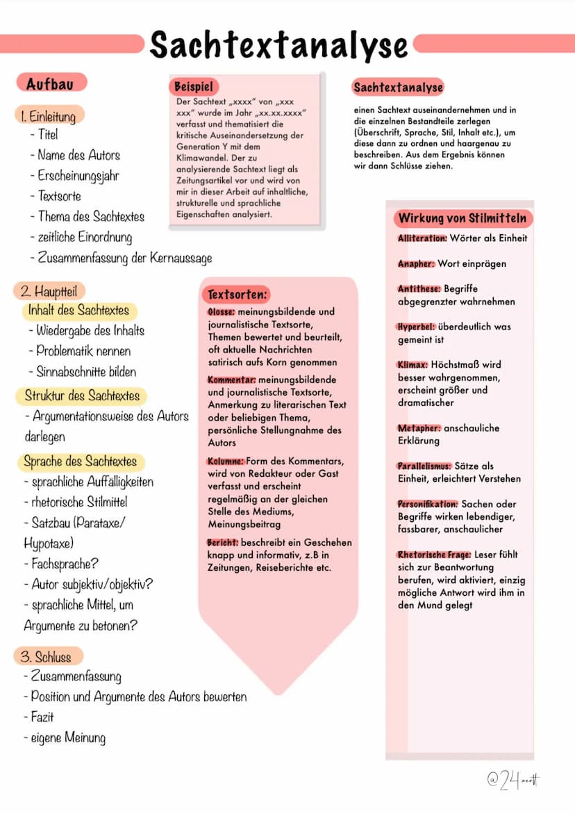 Deutsch Lernzettel 2.
Dramenanalyse
AUFBAU EINES DRAMAS NACH FREYTAG
@ipadpaper
1. Akt
Exposition
2. Akt
steigende Handlung
erregendes Momen