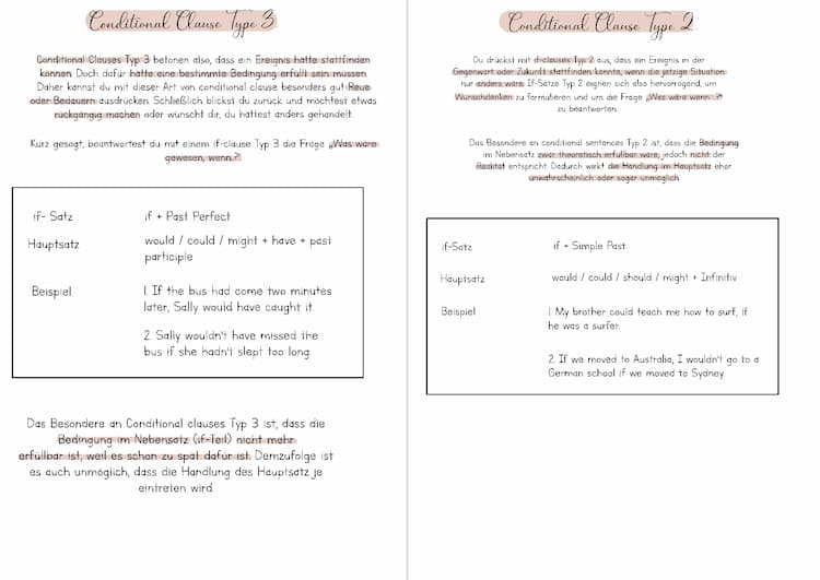 Know Conditional Clauses Type 1, 2 & 3 thumbnail