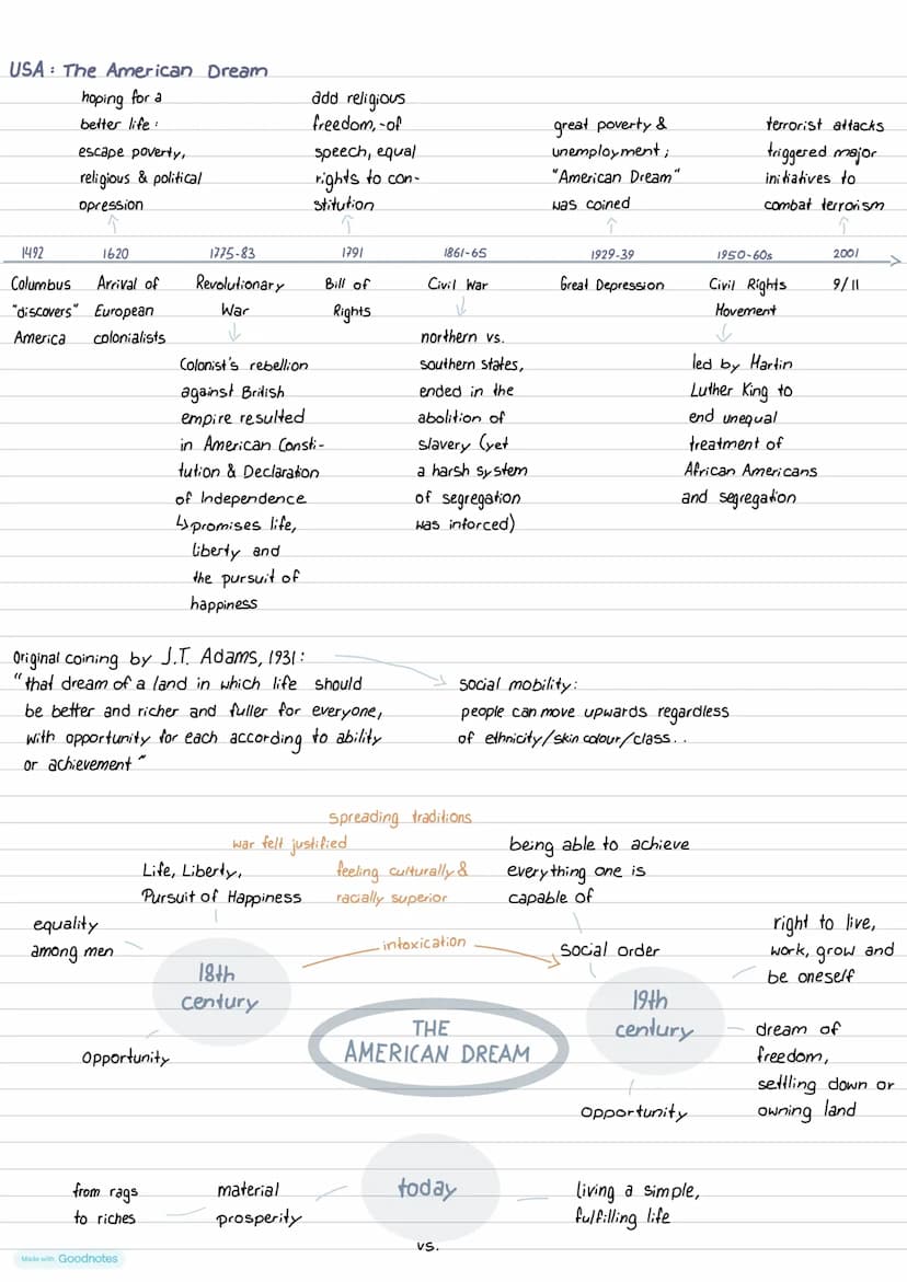 types of texts AFB I & IT
fictional
short story
novel
poem
drama
cartoon
↓ Summary ↓
Source
theme
retell content
-action
- contributing char
