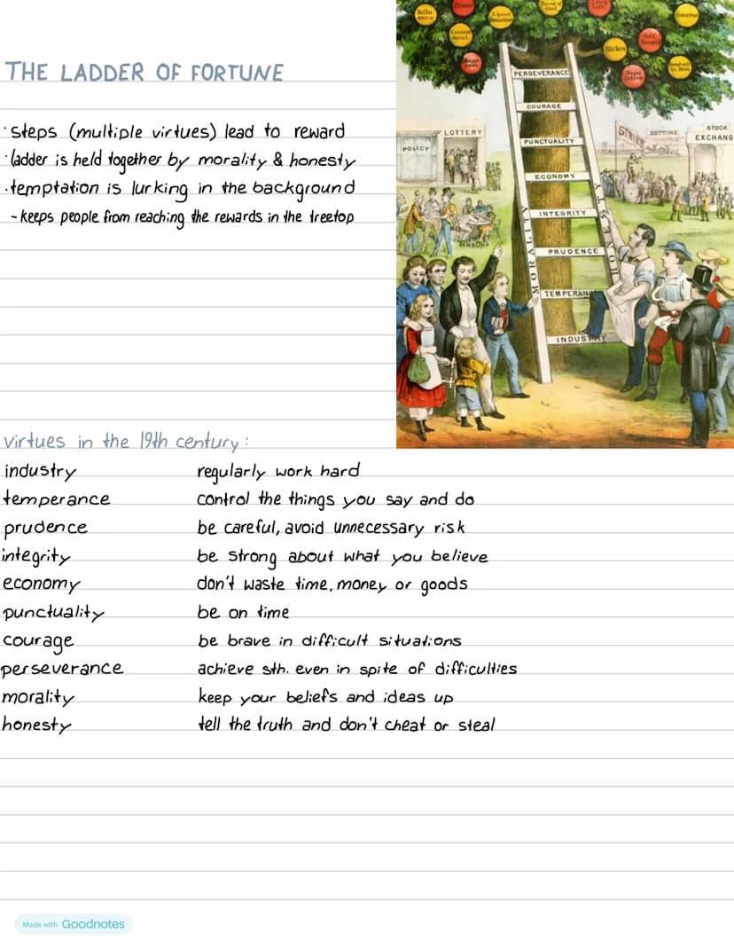types of texts AFB I & IT
fictional
short story
novel
poem
drama
cartoon
↓ Summary ↓
Source
theme
retell content
-action
- contributing char