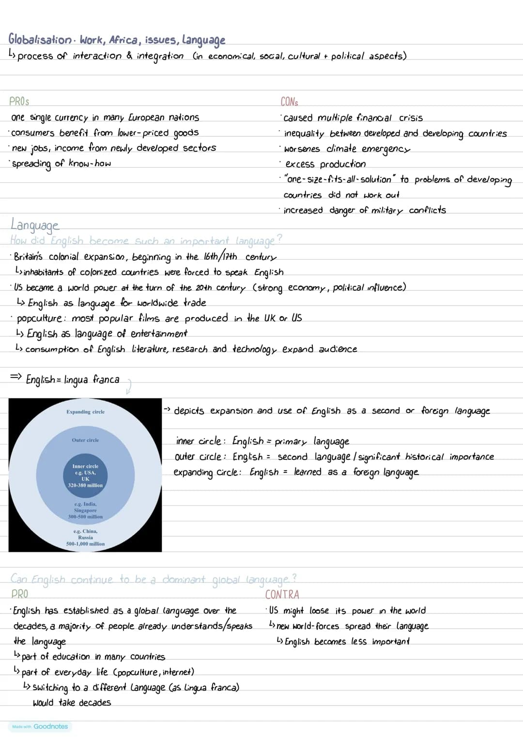 types of texts AFB I & IT
fictional
short story
novel
poem
drama
cartoon
↓ Summary ↓
Source
theme
retell content
-action
- contributing char
