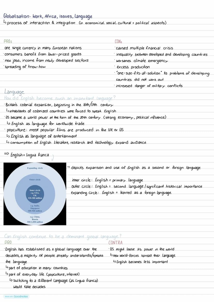 types of texts AFB I & IT
fictional
short story
novel
poem
drama
cartoon
↓ Summary ↓
Source
theme
retell content
-action
- contributing char