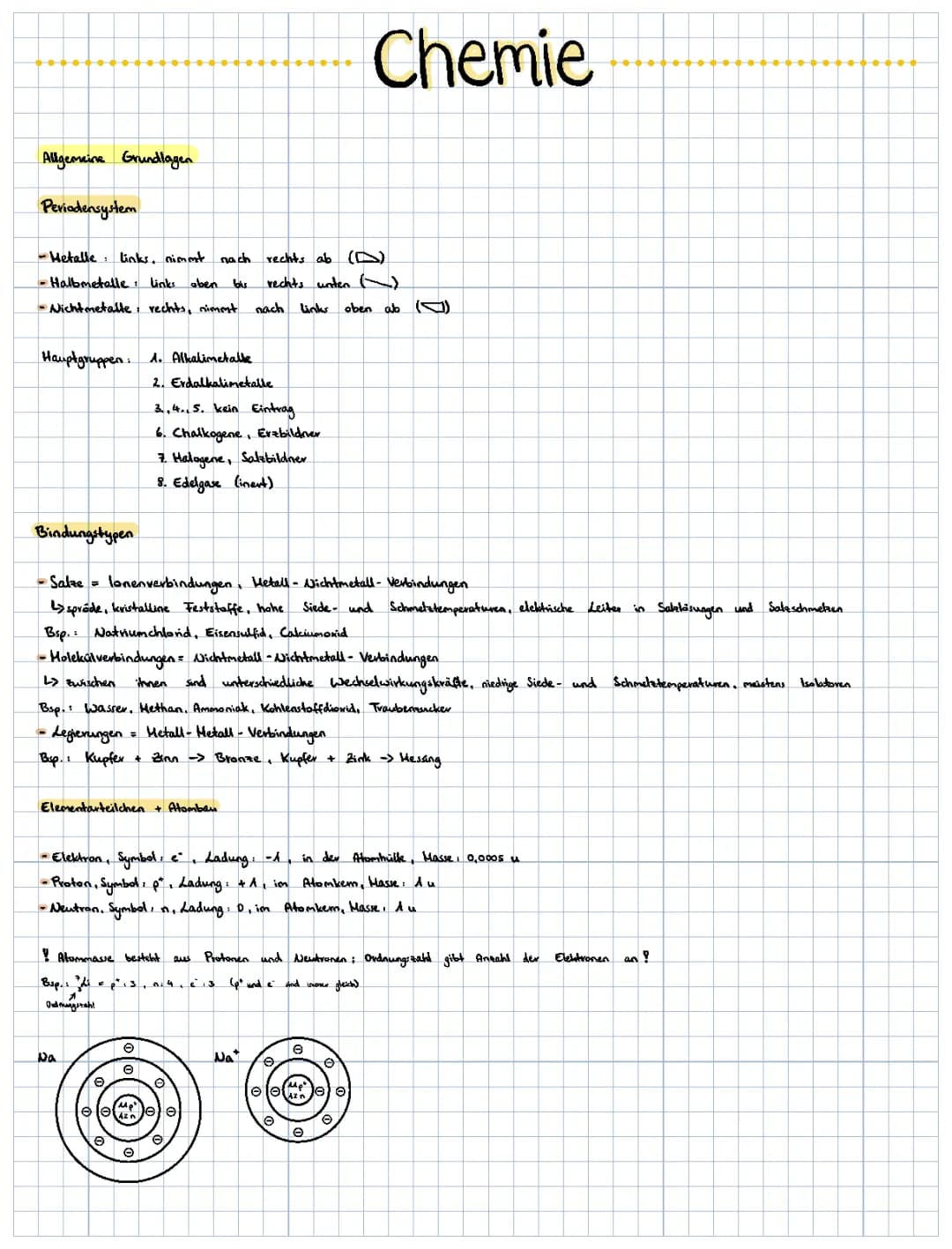 Grundlagen und Organische Chemie