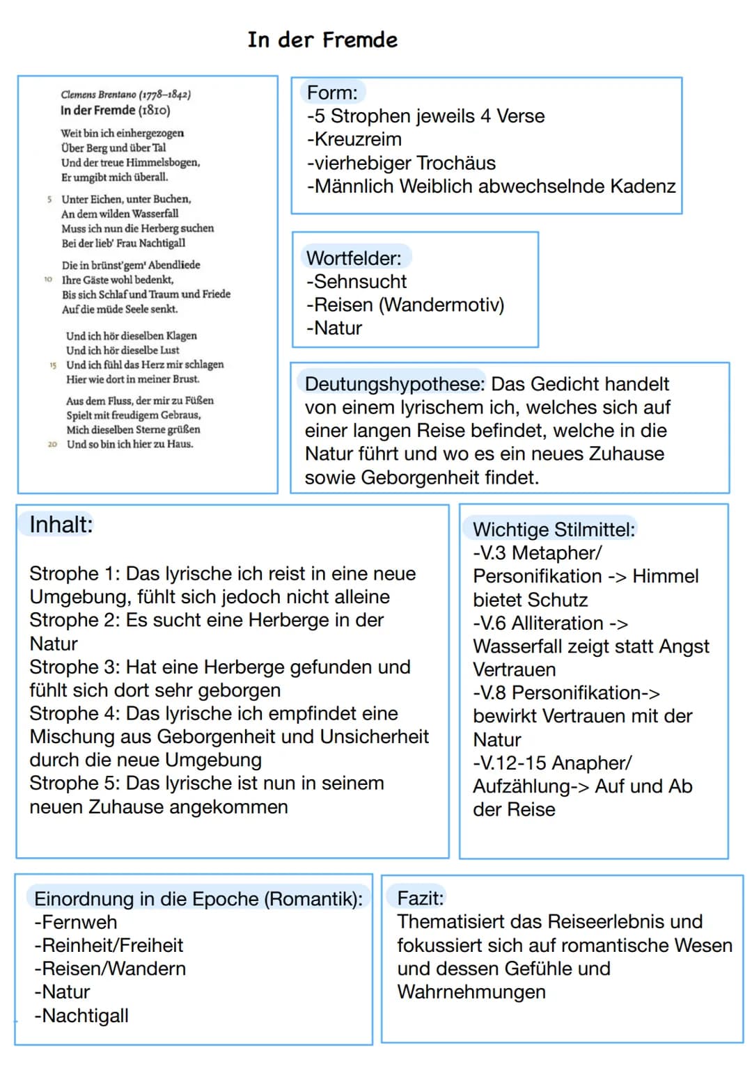 Clemens Brentano (1778-1842)
In der Fremde (1810)
Weit bin ich einhergezogen
Über Berg und über Tal
Und der treue Himmelsbogen,
Er umgibt mi