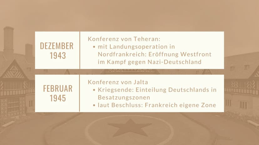 10
10
POTSDAMER
KONFERENZ
17. Juli - 2. August 1945 POTSDAMER KONFERENZ
GLIEDERUNG
• Potsdamer Konferenz kurz gefasst
geschichtliche Einordu