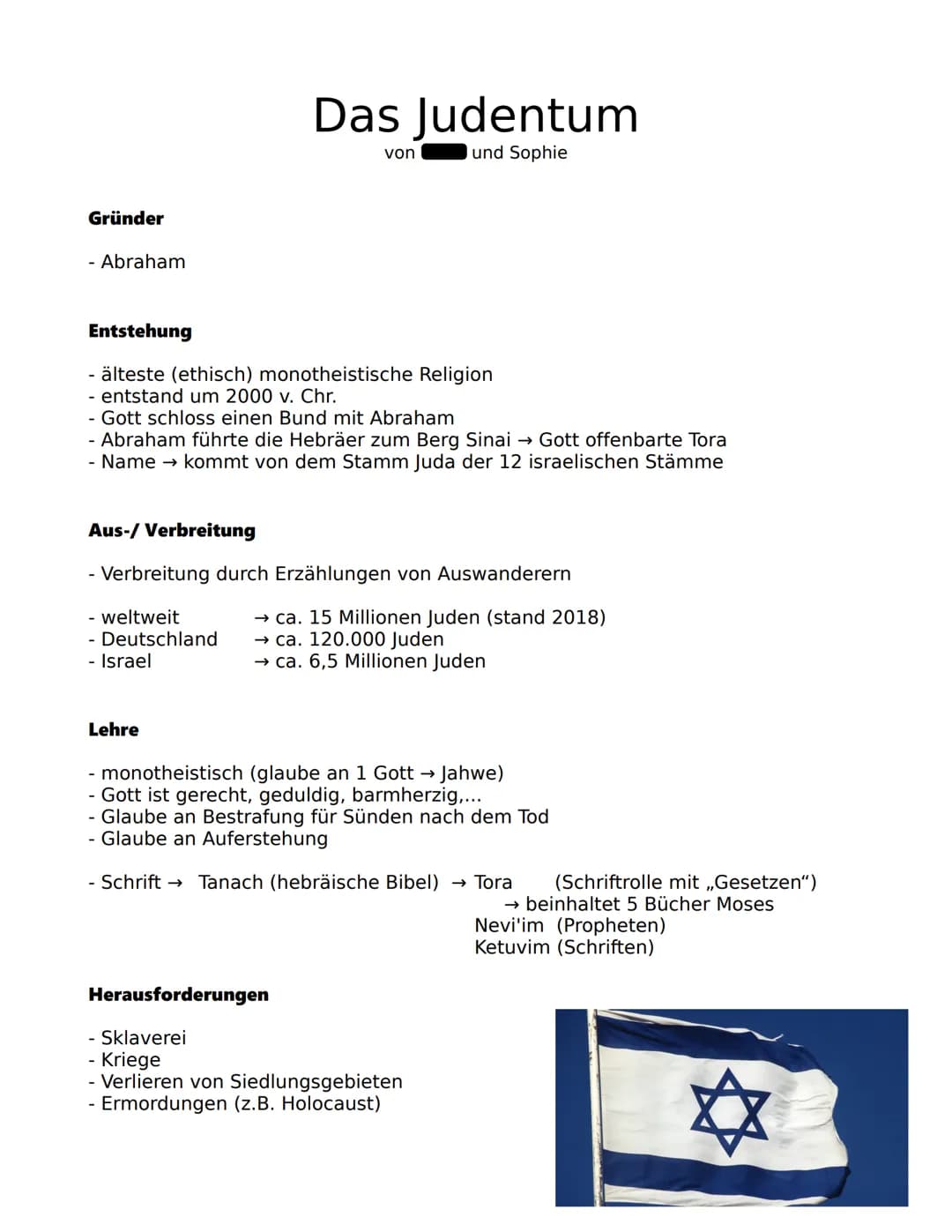 von - & Sophie
Das Judentum Gründer
- Abraham
Entstehung
- älteste (ethisch) monotheistische Religion
- entstand um 2000 v. Chr.
Das Judentu