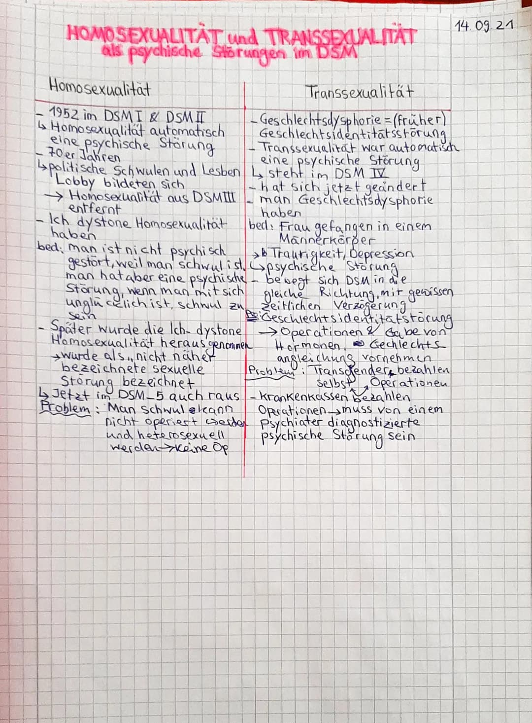 HOMOSEXUALITAT und TRANSSEXUALITÄT
als psychische Störungen im DSM
Homosexualitat
1952 im DSMI & DSMIT
↳ Homosexualitat automatisch
eine
psy