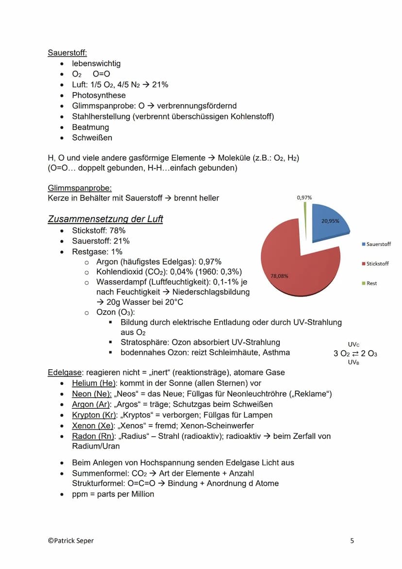 Zusammenfassung: Chemie
Inhaltsverzeichnis:
Grundlagen..
Atome/Atombau
Stoffarten........
Chemische Vorgänge....
Wichtige Rohstoffe und Zwis