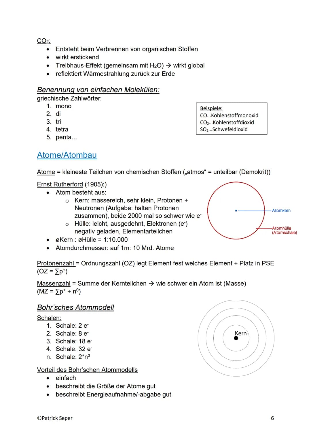 Zusammenfassung: Chemie
Inhaltsverzeichnis:
Grundlagen..
Atome/Atombau
Stoffarten........
Chemische Vorgänge....
Wichtige Rohstoffe und Zwis