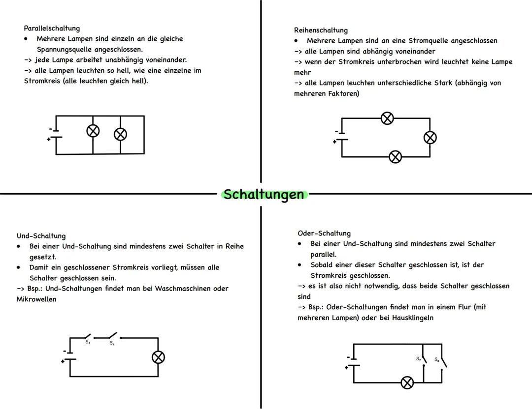 Physik: Schaltungen
