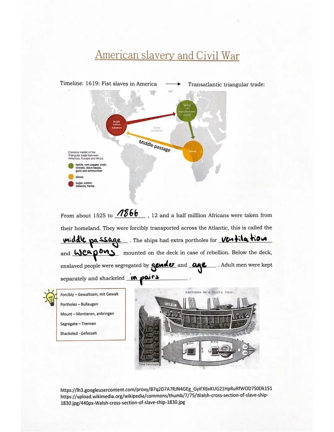 American slavery and Civil War
Timeline: 1619: Fist slaves in America
Classical model of the
Triangular trade between
Americas, Europe and A